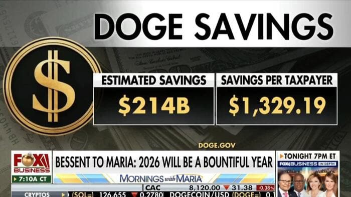 DOGE Saves Americans $214 Billion: Musk Delivers Big